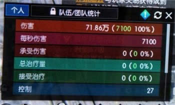 ��ˮ��Ѫ�Ӹ������������ ��ˮ��Ѫ���ְ汾���PVE�ַ�