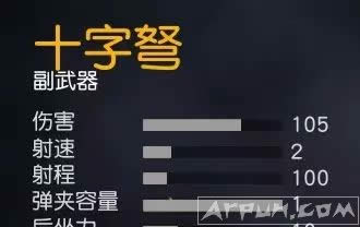 ��Ұ�ж�ʮ������ô�ã���Ұ�ж�ʮ���������÷�����