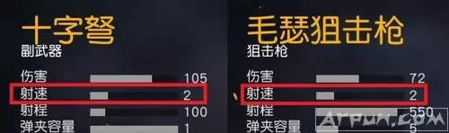 ��Ұ�ж�ʮ������ô�ã���Ұ�ж�ʮ���������÷�����