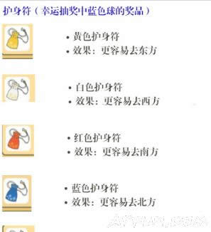 �������ܳ齱��Ʒ��ʲô����ʲô��Ч