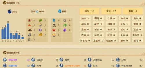 ȱ��ˮ������ô�� ˮ���Ų��ַ������