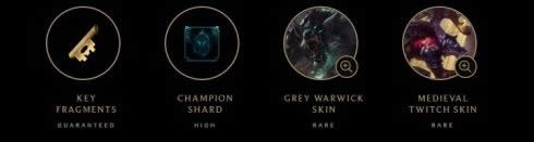 ��LOL����ҫϵͳ����