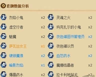 ��¯ʯ��˵��57%ʤ�������鿨�����