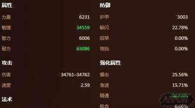 ��ħ�����硷�������淨�̳�