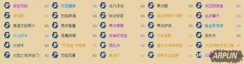 《炉石传说》欧服第三弃牌术心得