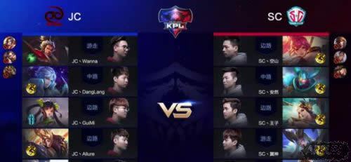 ���������е��Ԫ����λ�۶���֮ǹ��÷������