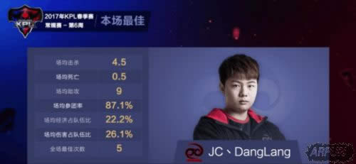 KPL4��28�ա�ս�������������������� JC��������ȡSC