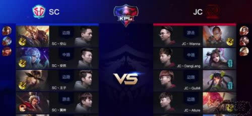 KPL4��28�ա�ս�������������������� JC��������ȡSC