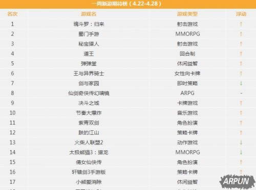 《崩坏3》战舰探险事件隐藏宝箱获取攻略