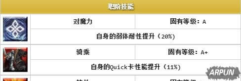 ��Fate Grand Order����Ħ����