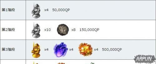 ��Fate Grand Order����Ħ����