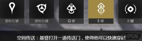 ��������ԡ����� ��Ԫ��ʦ����