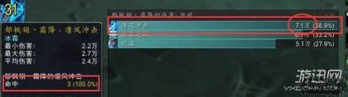 ħ������7.2�汾��DK�����淨���� ��DKҪ��ô��