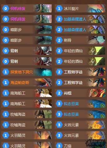 ��¯ʯ��˵�������������������