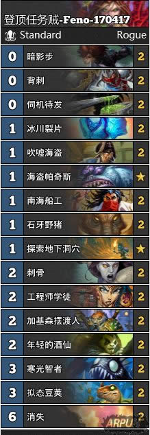 炉石传说新版本 Feno重返天梯新版登顶任务贼卡组