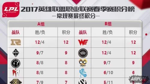 ��֮�����α������ü��� ����PK����