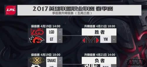 LPL���������������̹��� ȫ�������ھ�