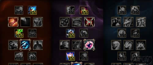 LOL��Ӣ�ۻ������ʲôλ�ú� LOL�����嶨λ��ʲô