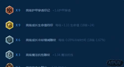 LOL��Ӣ�ۻ������ʲôλ�ú� LOL�����嶨λ��ʲô