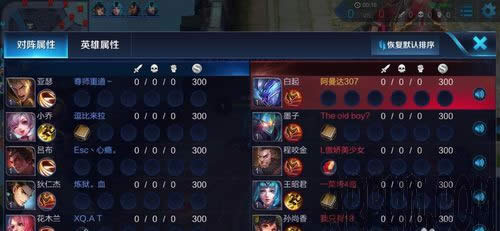 ������ҫ��ô������CD������ҫ��ô������CD