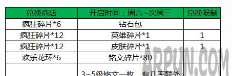 ������ҫ2017Ԫ�������ʲô