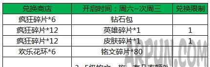 ������ҫ2017Ԫ�������ʲô��������ҫ��2017Ԫ���һ��