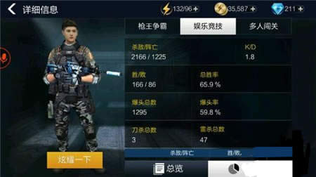 ȫ��ǹ��������ͷ ȫ��ǹ����ͷ��������