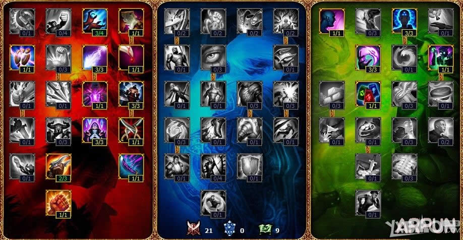 lols6艾克天赋怎么加点?lol艾克s6天赋加点 英雄联盟s6艾克打野天赋大家一起看看吧!