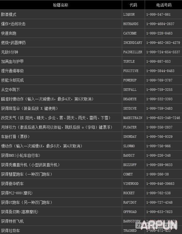 �ָ�������ôɾ����ͼ �ָ�����ɾ����ͼĿ¼