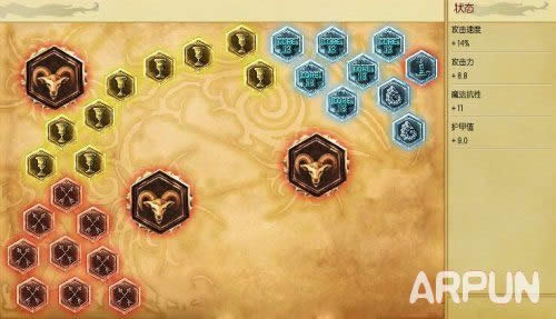 LOLΤ³˹�е��츳�ӵ�ͼ S5��״̬Τ³˹�����츳�ӵ�