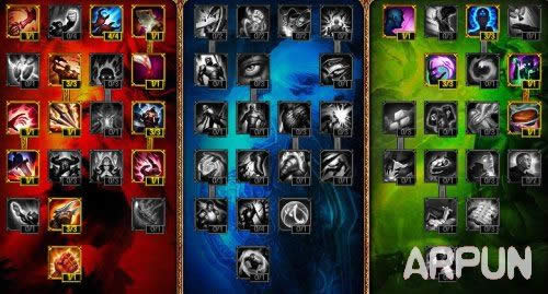 LOLΤ³˹�е��츳�ӵ�ͼ S5��״̬Τ³˹�����츳�ӵ�