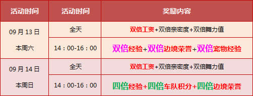 QQ�ɳ��������9�¿�ѧ�� 7430��ȯ+��ɫí����ɫ��˿������װ