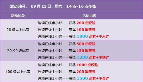 QQ�ɳ��������9�¿�ѧ�� 7430��ȯ+��ɫí����ɫ��˿������װ