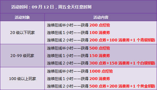 QQ�ɳ��������9�¿�ѧ�� 7430��ȯ+��ɫí����ɫ��˿������װ