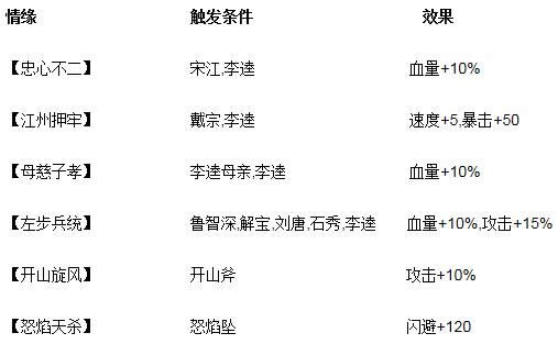 ȫ��ˮ�������ô�� ��������