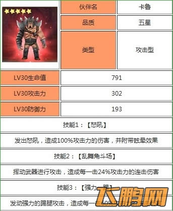 ȫ�����޿�³���Լ���ͼ��