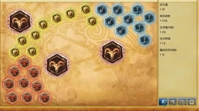 LOLS4流浪法师出装天赋加点攻略 上单大魔王瑞兹打法心得