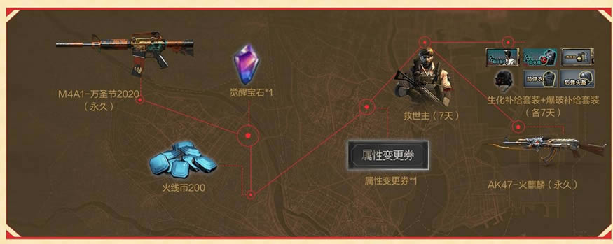 2021cf2�¼�Ʒ�����������ַ 2021cf2������ȯ�����