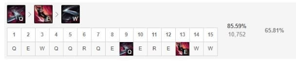 lol11.1�汾ADɯ���������� lol11.1�汾ADɯ�����淨����