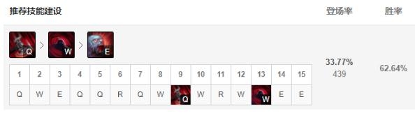 lol11.1�汾�ϵ����������� lol11.1�汾�ϵ������淨����