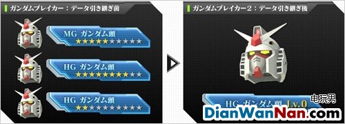 �ߴ��ƻ���2�浵�̳п��Ի��ǰ����Щ����