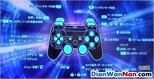 �ߴ��ƻ���2�浵�̳п��Ի��ǰ����Щ����