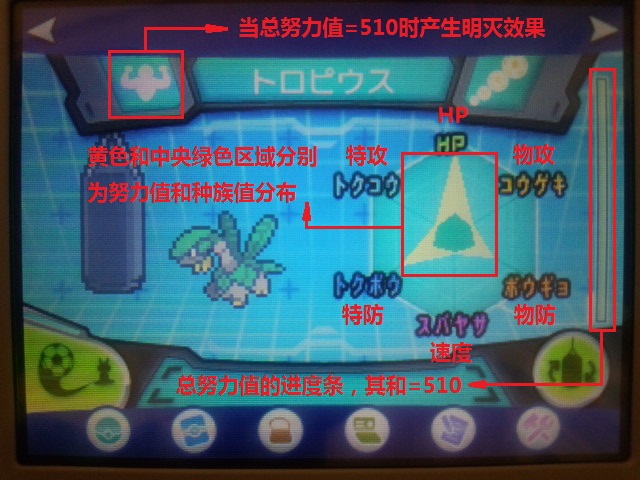 3DS���ڴ�����XY����ô�鿴Ŭ��ֵͼ�����