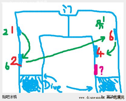 �ռ��챦ʯʼԴ����ʯ��������ô�ߺ͵��߻��