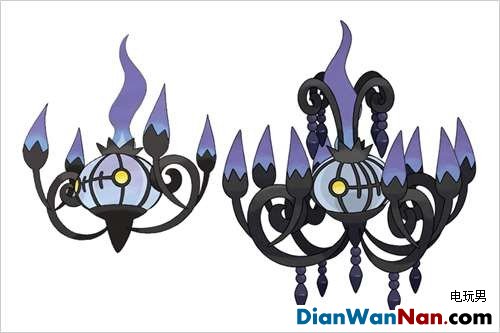 �ڴ�����XY�е�mega������ʲô��˼����ô����