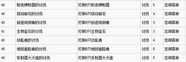 ������������׵�