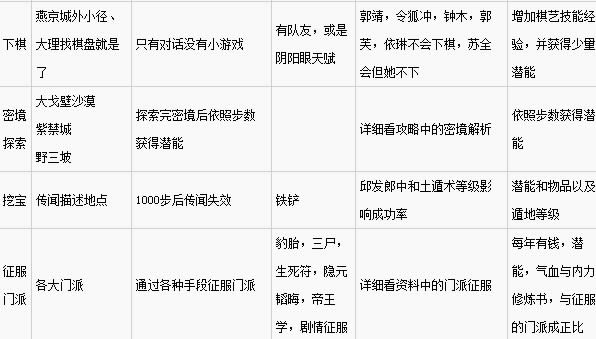 ��ӹȺ����5