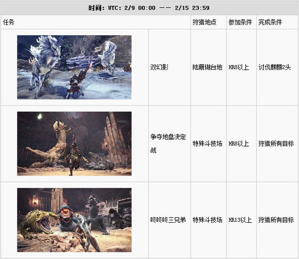 ������������