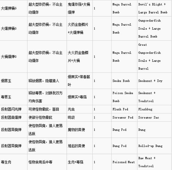 ������������