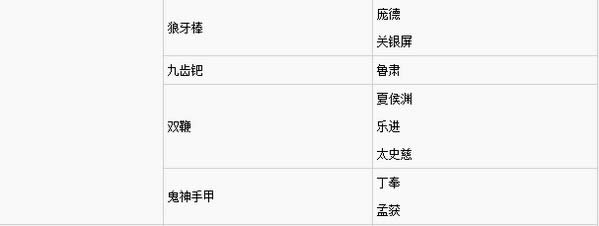 ��������˫8